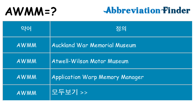 awmm 대 한 무엇을 서가