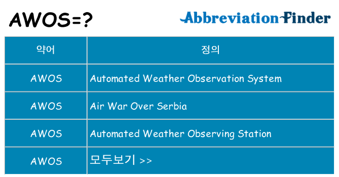 awos 대 한 무엇을 서가