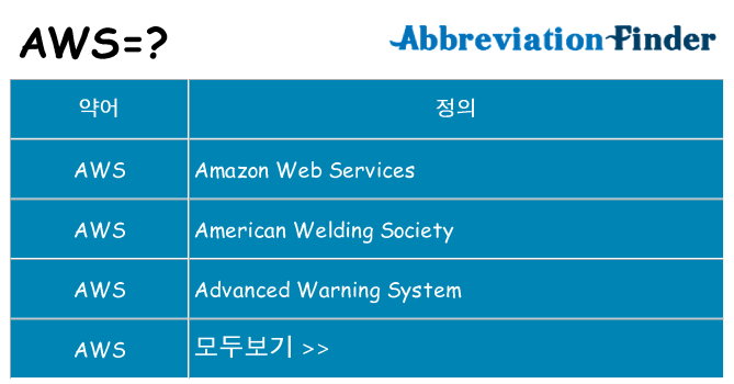 aws 대 한 무엇을 서가