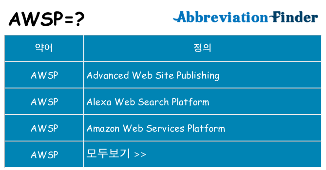 awsp 대 한 무엇을 서가