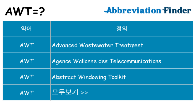 awt 대 한 무엇을 서가