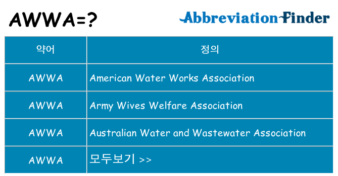 awwa 대 한 무엇을 서가