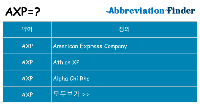 axp 대 한 무엇을 서가