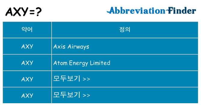 axy 대 한 무엇을 서가