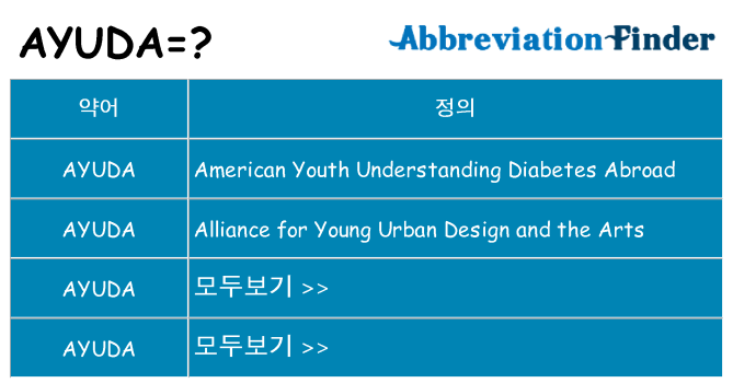 ayuda 대 한 무엇을 서가