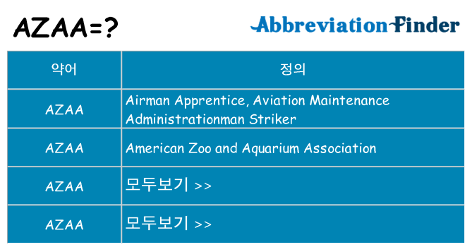 azaa 대 한 무엇을 서가