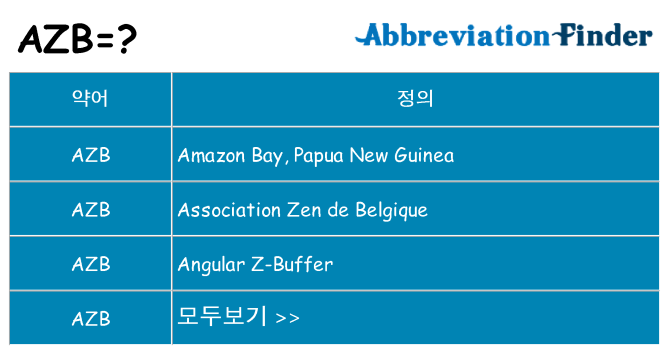 azb 대 한 무엇을 서가