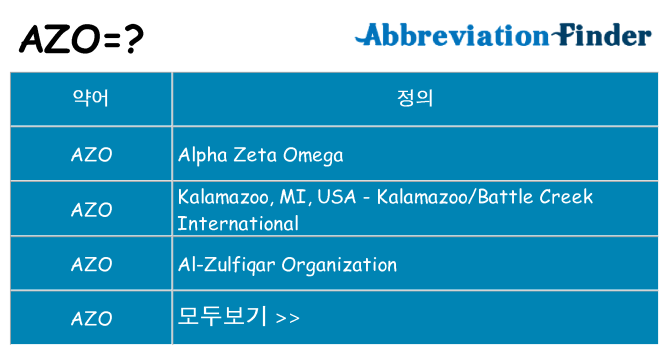 azo 대 한 무엇을 서가