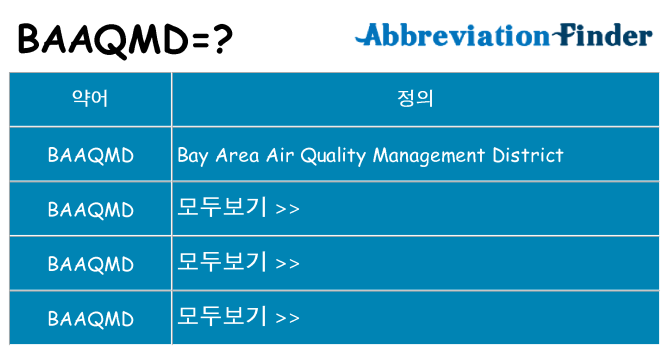 baaqmd 대 한 무엇을 서가