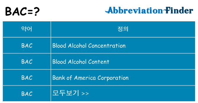 bac 대 한 무엇을 서가