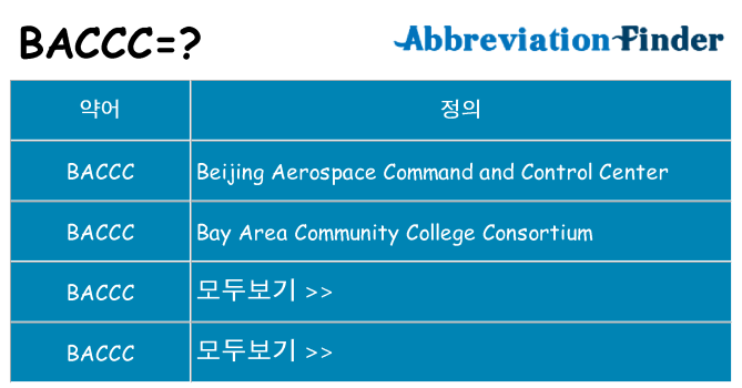 baccc 대 한 무엇을 서가