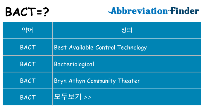 bact 대 한 무엇을 서가
