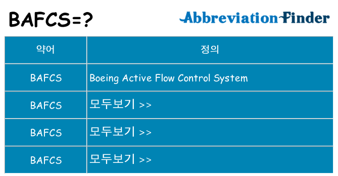 bafcs 대 한 무엇을 서가