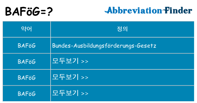 bafog 대 한 무엇을 서가