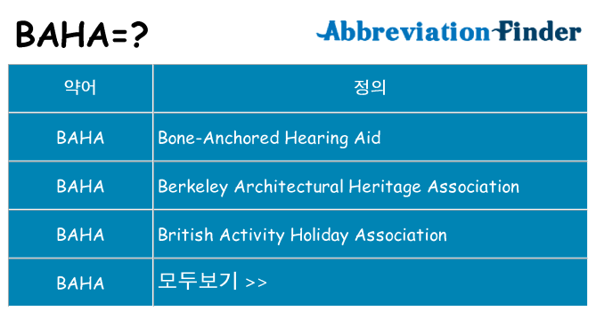 baha 대 한 무엇을 서가
