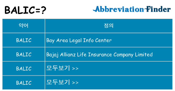 balic 대 한 무엇을 서가