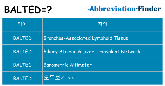balted 대 한 무엇을 서가