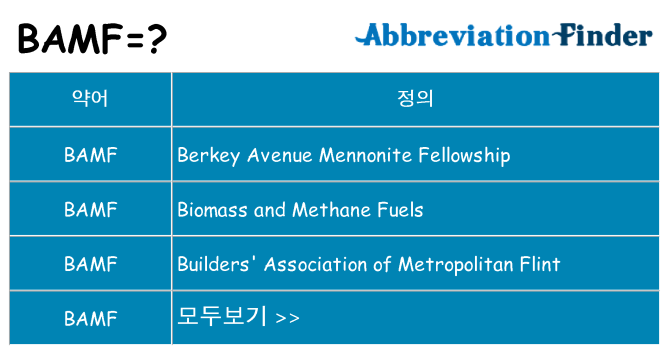 bamf 대 한 무엇을 서가