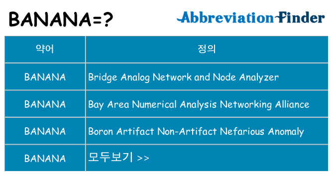banana 대 한 무엇을 서가