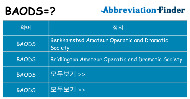 baods 대 한 무엇을 서가