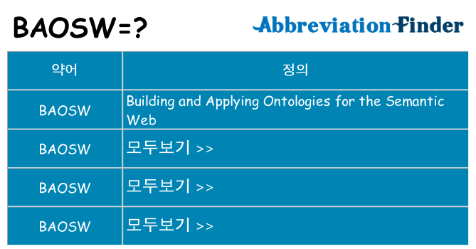 baosw 대 한 무엇을 서가