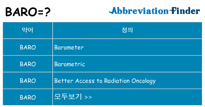 baro 대 한 무엇을 서가