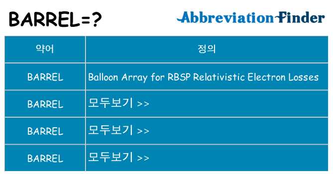 barrel 대 한 무엇을 서가