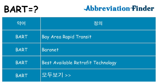 bart 대 한 무엇을 서가