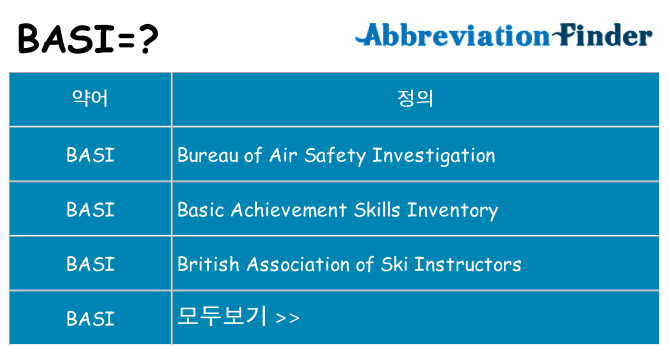 basi 대 한 무엇을 서가