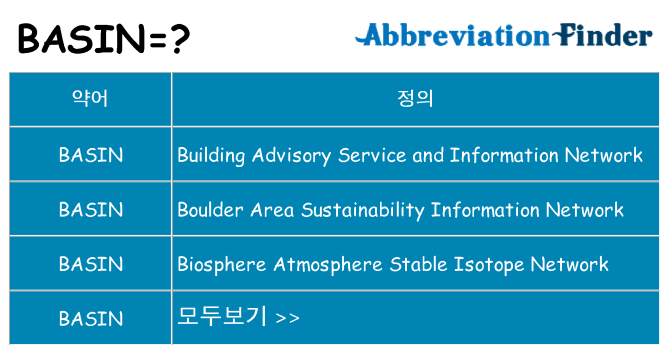basin 대 한 무엇을 서가