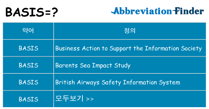 basis 대 한 무엇을 서가