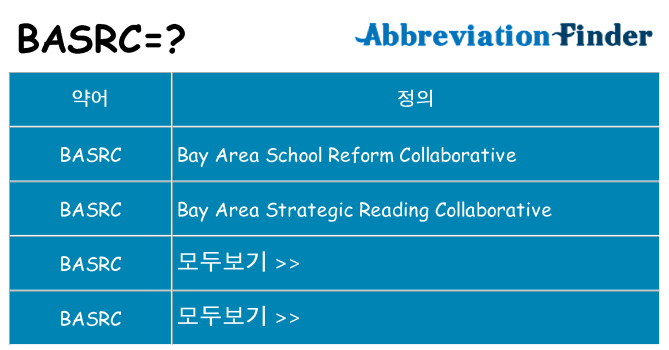 basrc 대 한 무엇을 서가