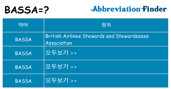 bassa 대 한 무엇을 서가