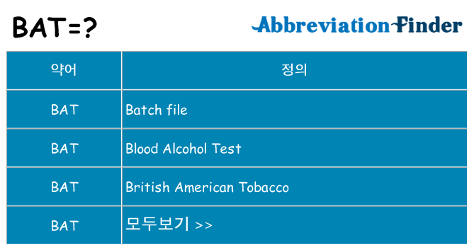 bat 대 한 무엇을 서가