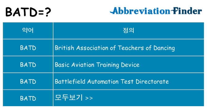 batd 대 한 무엇을 서가