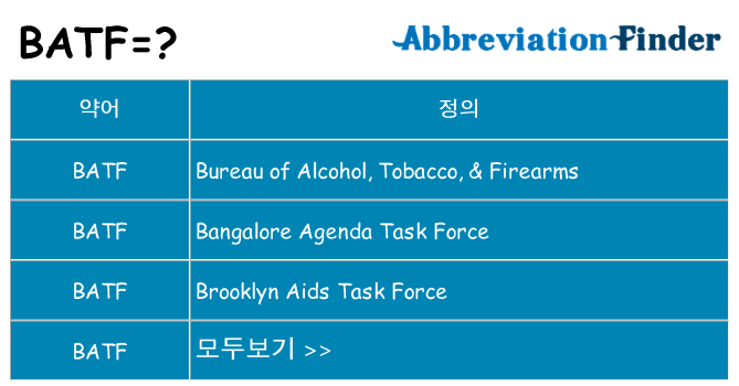 batf 대 한 무엇을 서가