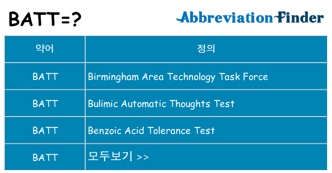 batt 대 한 무엇을 서가