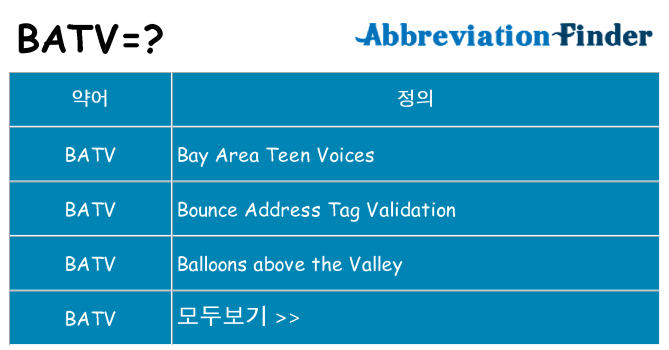 batv 대 한 무엇을 서가