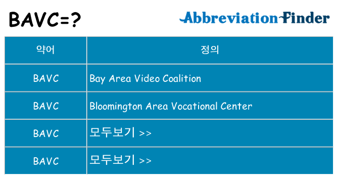 bavc 대 한 무엇을 서가