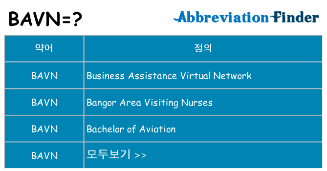 bavn 대 한 무엇을 서가