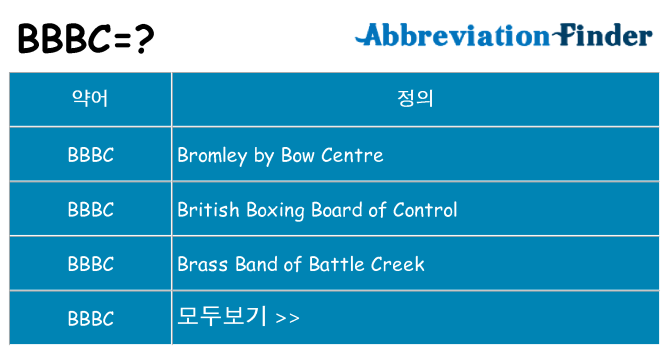 bbbc 대 한 무엇을 서가