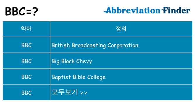 bbc 대 한 무엇을 서가