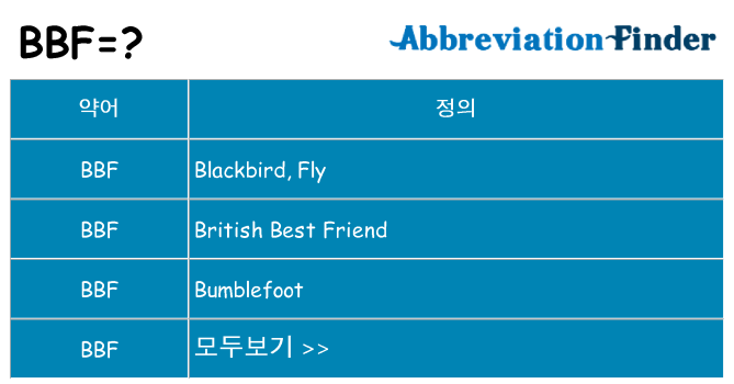 bbf 대 한 무엇을 서가
