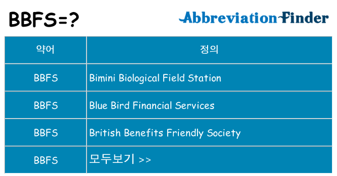 bbfs 대 한 무엇을 서가