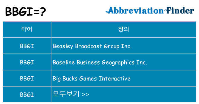 bbgi 대 한 무엇을 서가