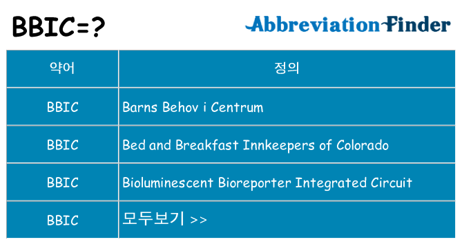 bbic 대 한 무엇을 서가