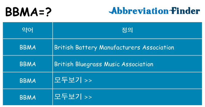 bbma 대 한 무엇을 서가