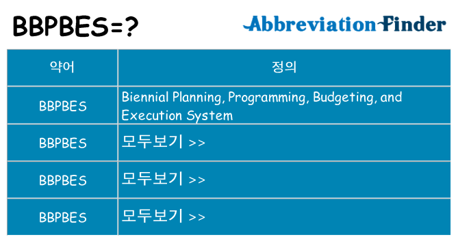 bbpbes 대 한 무엇을 서가