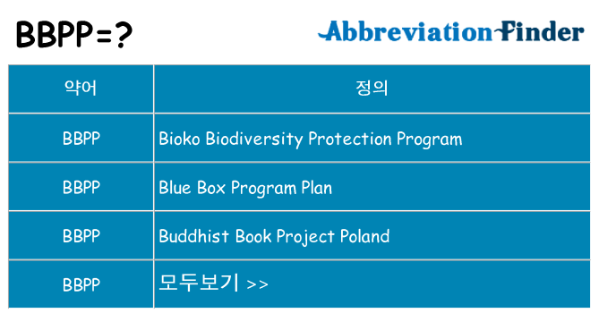 bbpp 대 한 무엇을 서가