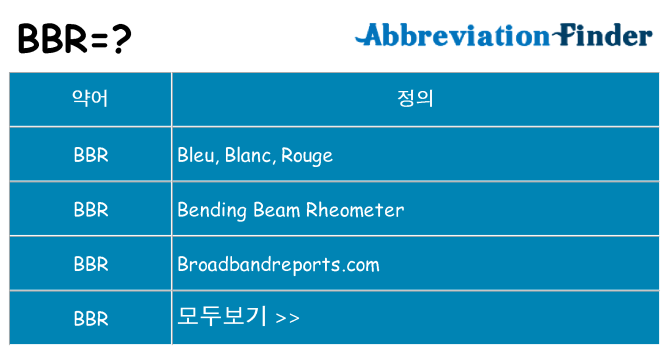 bbr 대 한 무엇을 서가